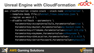 AWS Gaming Solutions
Unreal Engine with CloudFormation
UnrealServer
unreal_linux.template.json
true
my-bucket-name
Unreal-...