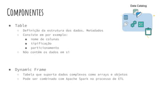 Componentes
● Table
○ Definição da estrutura dos dados. Metadados
○ Consiste em por exemplo:
■ nome de colunas
■ tipificação
■ particionamento
○ Não contêm os dados em si
● Dynamic Frame
○ Tabela que suporta dados complexos como arrays e objetos
○ Pode ser combinado com Apache Spark no processo de ETL
 