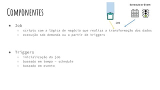 Componentes
● Job
○ scripts com a lógica de negócio que realiza a transformação dos dados
○ execução sob demanda ou a partir de triggers
● Triggers
○ inicialização do job
○ baseado em tempo - schedule
○ baseado em evento
 