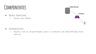 Componentes
● Data Sources
○ Fonte dos dados.
● Connection
○ Objeto com as propriedades para a conexão com determinada data
source.
 