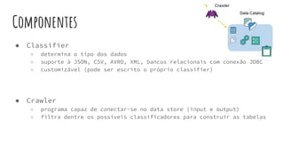 Componentes
● Classifier
○ determina o tipo dos dados
○ suporte à JSON, CSV, AVRO, XML, bancos relacionais com conexão JDBC
○ customizável (pode ser escrito o próprio classifier)
● Crawler
○ programa capaz de conectar-se no data store (input e output)
○ filtra dentre os possíveis classificadores para construir as tabelas
 