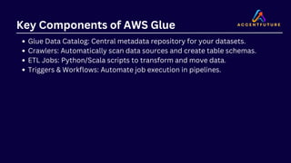 Aws Data Engineer Course | Aws Data Engineer Training | PDF