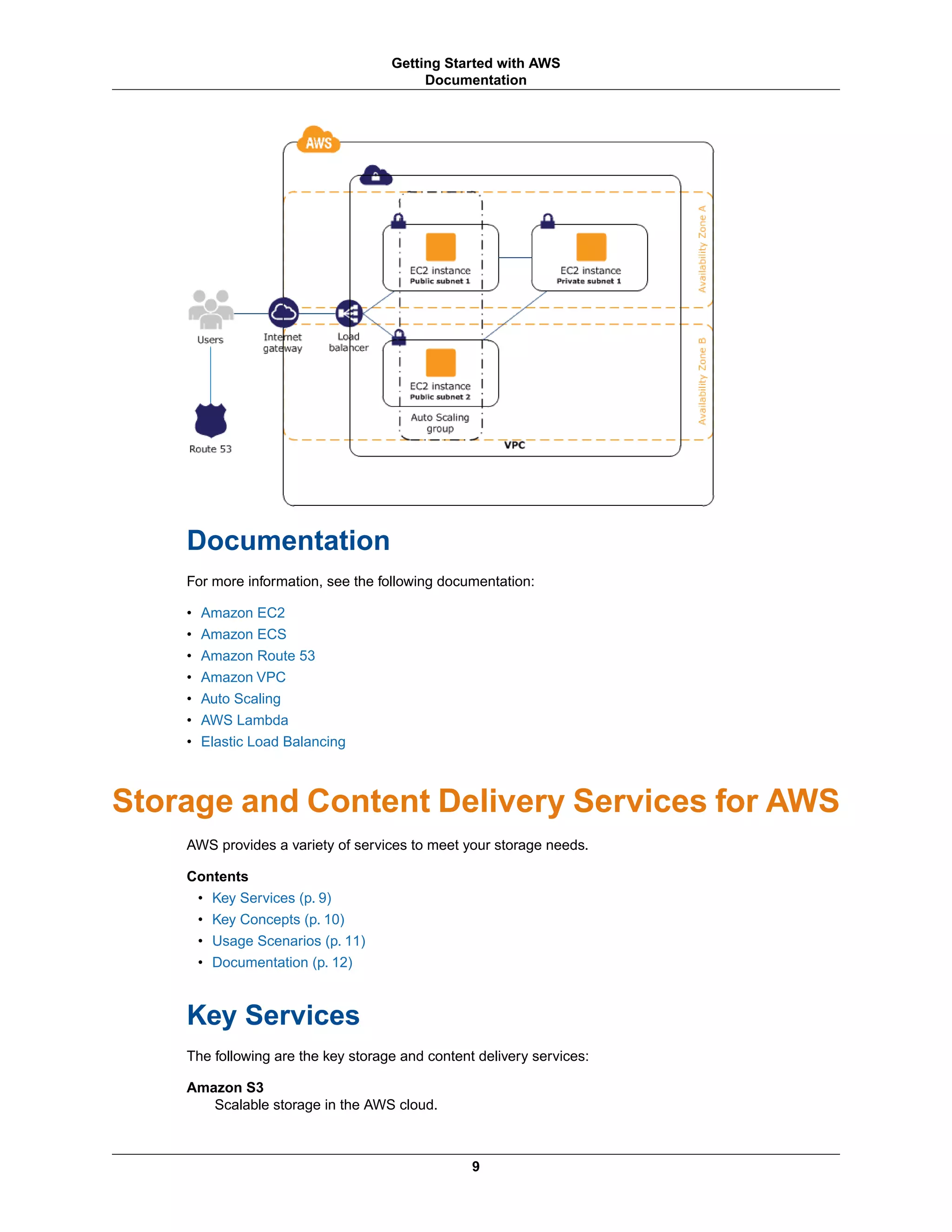 Documentation
For more information, see the following documentation:
• Amazon EC2
• Amazon ECS
• Amazon Route 53
• Amazon VPC
• Auto Scaling
• AWS Lambda
• Elastic Load Balancing
Storage and Content Delivery Services for AWS
AWS provides a variety of services to meet your storage needs.
Contents
• Key Services (p. 9)
• Key Concepts (p. 10)
• Usage Scenarios (p. 11)
• Documentation (p. 12)
Key Services
The following are the key storage and content delivery services:
Amazon S3
Scalable storage in the AWS cloud.
9
Getting Started with AWS
Documentation
 