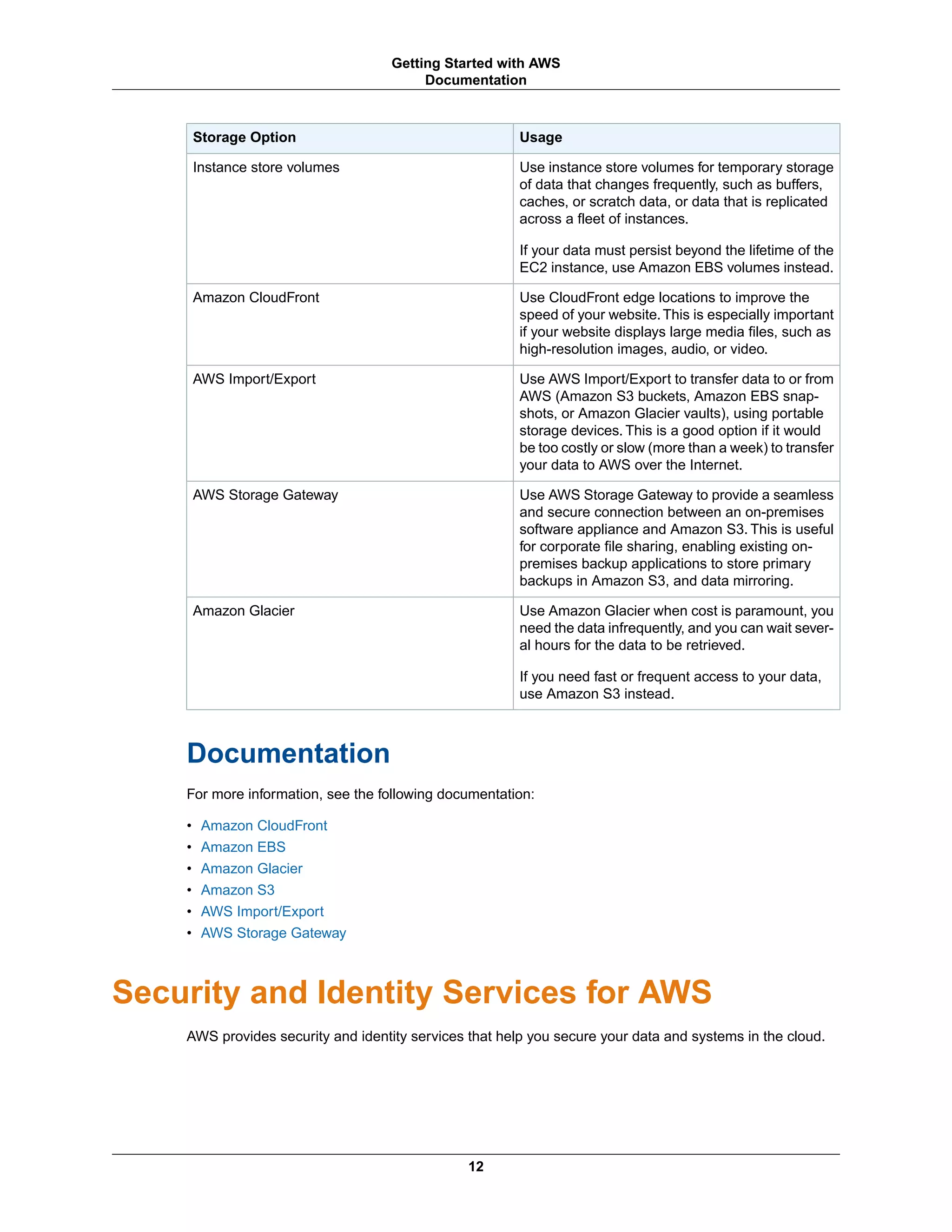 UsageStorage Option
Use instance store volumes for temporary storage
of data that changes frequently, such as buffers,
caches, or scratch data, or data that is replicated
across a fleet of instances.
If your data must persist beyond the lifetime of the
EC2 instance, use Amazon EBS volumes instead.
Instance store volumes
Use CloudFront edge locations to improve the
speed of your website.This is especially important
if your website displays large media files, such as
high-resolution images, audio, or video.
Amazon CloudFront
Use AWS Import/Export to transfer data to or from
AWS (Amazon S3 buckets, Amazon EBS snap-
shots, or Amazon Glacier vaults), using portable
storage devices. This is a good option if it would
be too costly or slow (more than a week) to transfer
your data to AWS over the Internet.
AWS Import/Export
Use AWS Storage Gateway to provide a seamless
and secure connection between an on-premises
software appliance and Amazon S3. This is useful
for corporate file sharing, enabling existing on-
premises backup applications to store primary
backups in Amazon S3, and data mirroring.
AWS Storage Gateway
Use Amazon Glacier when cost is paramount, you
need the data infrequently, and you can wait sever-
al hours for the data to be retrieved.
If you need fast or frequent access to your data,
use Amazon S3 instead.
Amazon Glacier
Documentation
For more information, see the following documentation:
• Amazon CloudFront
• Amazon EBS
• Amazon Glacier
• Amazon S3
• AWS Import/Export
• AWS Storage Gateway
Security and Identity Services for AWS
AWS provides security and identity services that help you secure your data and systems in the cloud.
12
Getting Started with AWS
Documentation
 