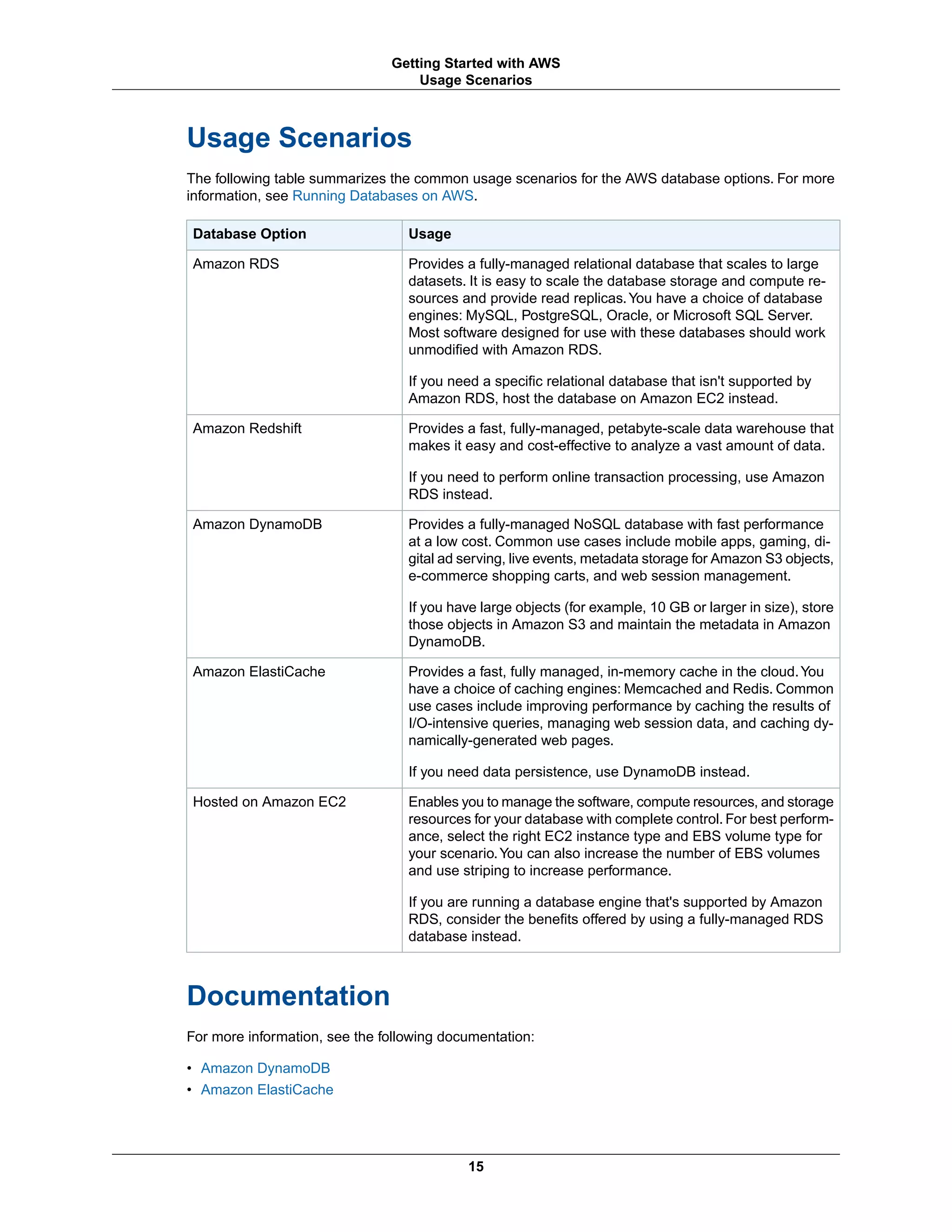 Usage Scenarios
The following table summarizes the common usage scenarios for the AWS database options. For more
information, see Running Databases on AWS.
UsageDatabase Option
Provides a fully-managed relational database that scales to large
datasets. It is easy to scale the database storage and compute re-
sources and provide read replicas.You have a choice of database
engines: MySQL, PostgreSQL, Oracle, or Microsoft SQL Server.
Most software designed for use with these databases should work
unmodified with Amazon RDS.
If you need a specific relational database that isn't supported by
Amazon RDS, host the database on Amazon EC2 instead.
Amazon RDS
Provides a fast, fully-managed, petabyte-scale data warehouse that
makes it easy and cost-effective to analyze a vast amount of data.
If you need to perform online transaction processing, use Amazon
RDS instead.
Amazon Redshift
Provides a fully-managed NoSQL database with fast performance
at a low cost. Common use cases include mobile apps, gaming, di-
gital ad serving, live events, metadata storage for Amazon S3 objects,
e-commerce shopping carts, and web session management.
If you have large objects (for example, 10 GB or larger in size), store
those objects in Amazon S3 and maintain the metadata in Amazon
DynamoDB.
Amazon DynamoDB
Provides a fast, fully managed, in-memory cache in the cloud.You
have a choice of caching engines: Memcached and Redis. Common
use cases include improving performance by caching the results of
I/O-intensive queries, managing web session data, and caching dy-
namically-generated web pages.
If you need data persistence, use DynamoDB instead.
Amazon ElastiCache
Enables you to manage the software, compute resources, and storage
resources for your database with complete control. For best perform-
ance, select the right EC2 instance type and EBS volume type for
your scenario.You can also increase the number of EBS volumes
and use striping to increase performance.
If you are running a database engine that's supported by Amazon
RDS, consider the benefits offered by using a fully-managed RDS
database instead.
Hosted on Amazon EC2
Documentation
For more information, see the following documentation:
• Amazon DynamoDB
• Amazon ElastiCache
15
Getting Started with AWS
Usage Scenarios
 
