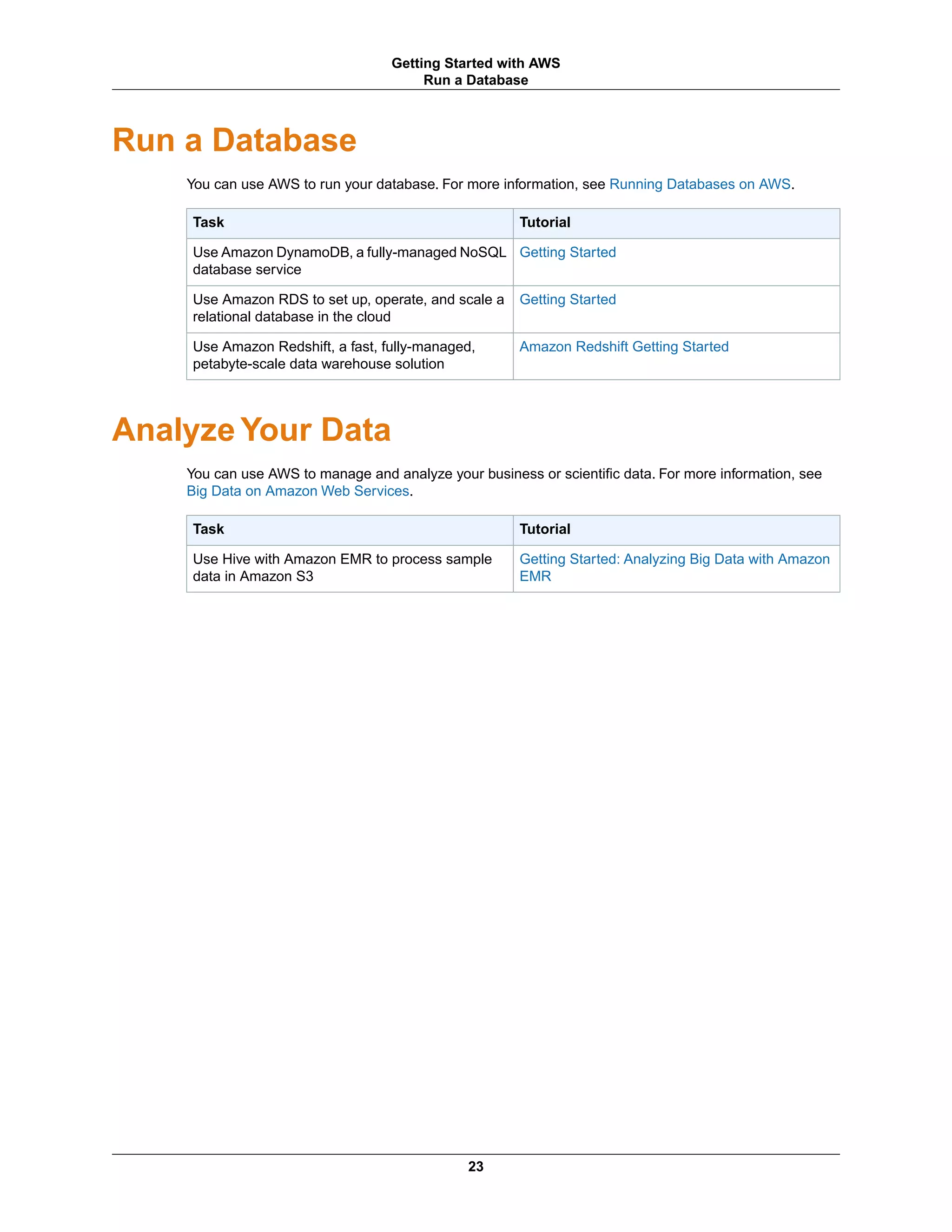 Run a Database
You can use AWS to run your database. For more information, see Running Databases on AWS.
TutorialTask
Getting StartedUse Amazon DynamoDB, a fully-managed NoSQL
database service
Getting StartedUse Amazon RDS to set up, operate, and scale a
relational database in the cloud
Amazon Redshift Getting StartedUse Amazon Redshift, a fast, fully-managed,
petabyte-scale data warehouse solution
Analyze Your Data
You can use AWS to manage and analyze your business or scientific data. For more information, see
Big Data on Amazon Web Services.
TutorialTask
Getting Started: Analyzing Big Data with Amazon
EMR
Use Hive with Amazon EMR to process sample
data in Amazon S3
23
Getting Started with AWS
Run a Database
 
