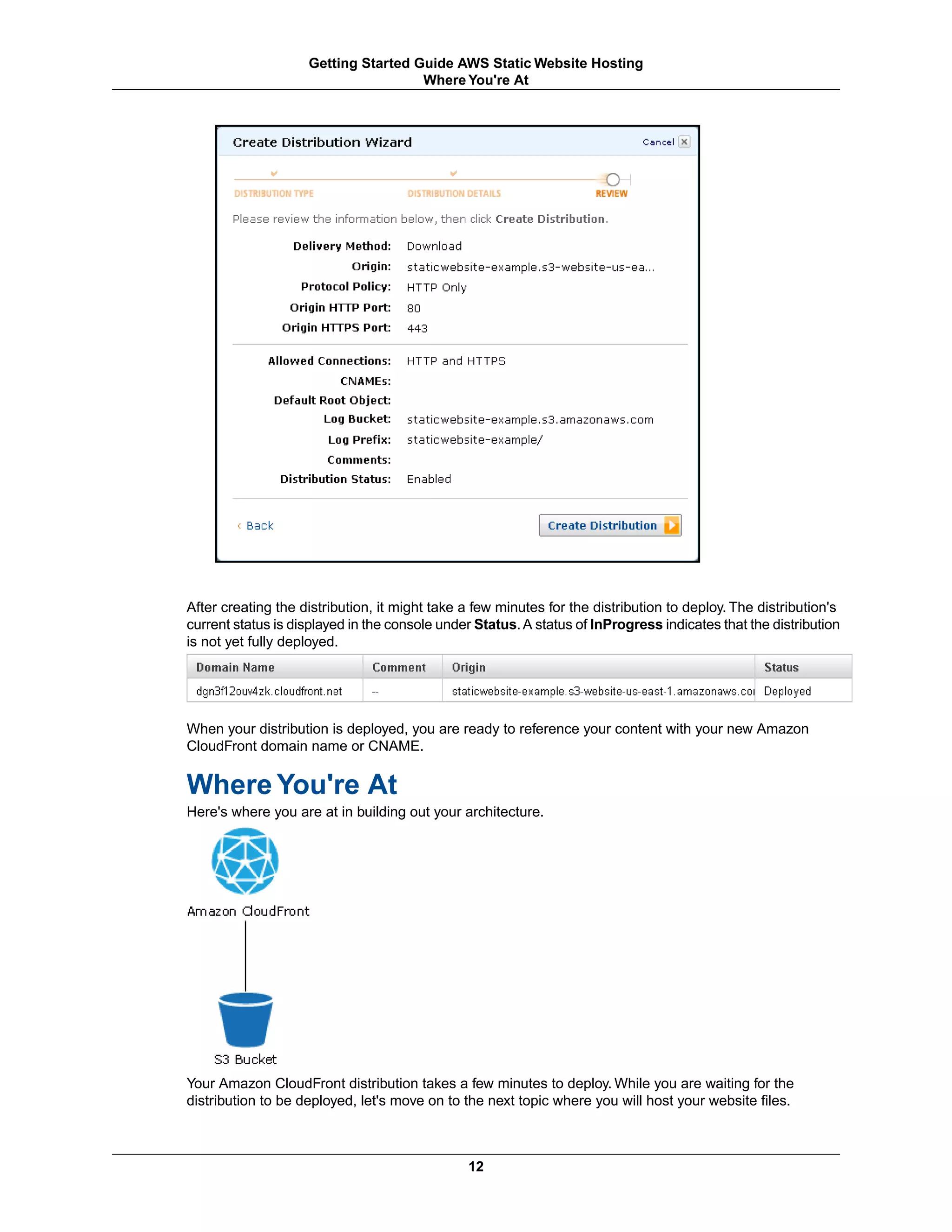 Getting Started Guide AWS Static Website Hosting
                                     Where You're At




After creating the distribution, it might take a few minutes for the distribution to deploy. The distribution's
current status is displayed in the console under Status. A status of InProgress indicates that the distribution
is not yet fully deployed.




When your distribution is deployed, you are ready to reference your content with your new Amazon
CloudFront domain name or CNAME.


Where You're At
Here's where you are at in building out your architecture.




Your Amazon CloudFront distribution takes a few minutes to deploy. While you are waiting for the
distribution to be deployed, let's move on to the next topic where you will host your website files.



                                               12
 