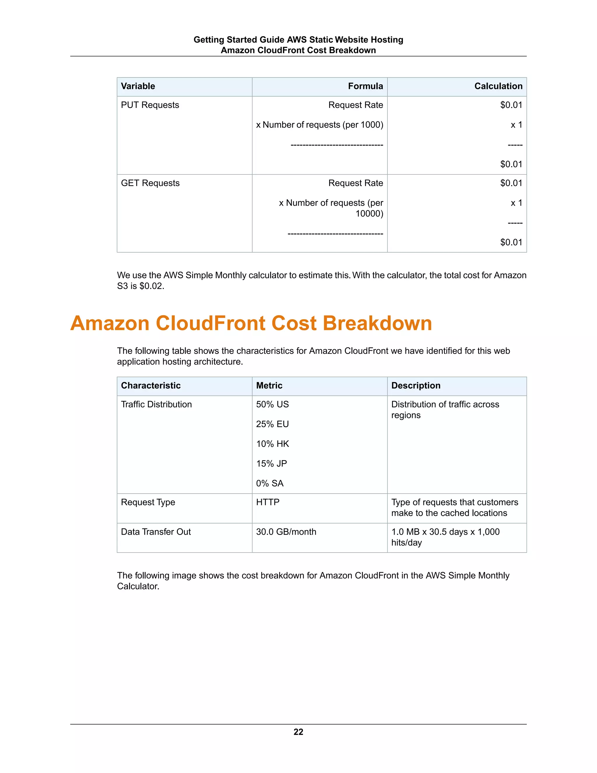 Getting Started Guide AWS Static Website Hosting
                                 Amazon CloudFront Cost Breakdown



    Variable                                                          Formula                               Calculation

    PUT Requests                                               Request Rate                                           $0.01

                                         x Number of requests (per 1000)                                                x1

                                                  -------------------------------                                      -----

                                                                                                                      $0.01

    GET Requests                                               Request Rate                                           $0.01

                                              x Number of requests (per                                                 x1
                                                               10000)
                                                                                                                       -----
                                                  --------------------------------
                                                                                                                      $0.01


    We use the AWS Simple Monthly calculator to estimate this. With the calculator, the total cost for Amazon
    S3 is $0.02.



Amazon CloudFront Cost Breakdown
    The following table shows the characteristics for Amazon CloudFront we have identified for this web
    application hosting architecture.

    Characteristic                       Metric                                      Description

    Traffic Distribution                 50% US                                      Distribution of traffic across
                                                                                     regions
                                         25% EU

                                         10% HK

                                         15% JP

                                         0% SA

    Request Type                         HTTP                                        Type of requests that customers
                                                                                     make to the cached locations

    Data Transfer Out                    30.0 GB/month                               1.0 MB x 30.5 days x 1,000
                                                                                     hits/day


    The following image shows the cost breakdown for Amazon CloudFront in the AWS Simple Monthly
    Calculator.




                                                   22
 