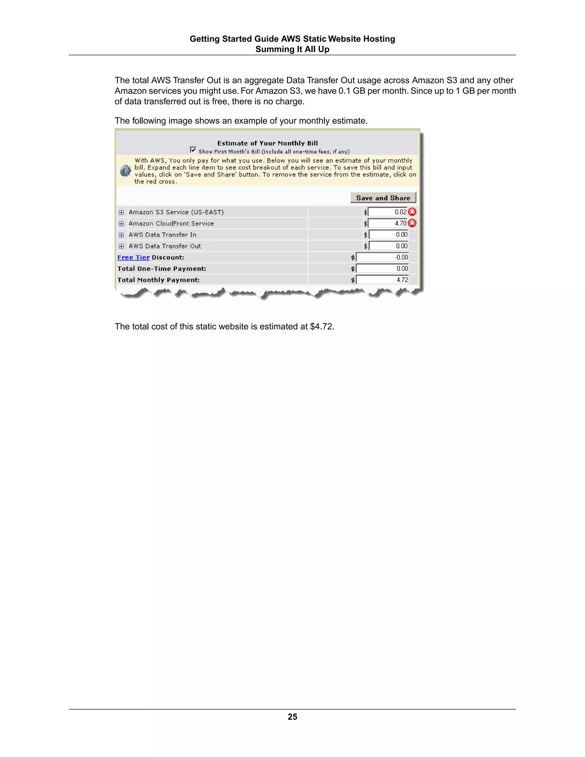 Getting Started Guide AWS Static Website Hosting
                                    Summing It All Up


The total AWS Transfer Out is an aggregate Data Transfer Out usage across Amazon S3 and any other
Amazon services you might use. For Amazon S3, we have 0.1 GB per month. Since up to 1 GB per month
of data transferred out is free, there is no charge.

The following image shows an example of your monthly estimate.




The total cost of this static website is estimated at $4.72.




                                               25
 
