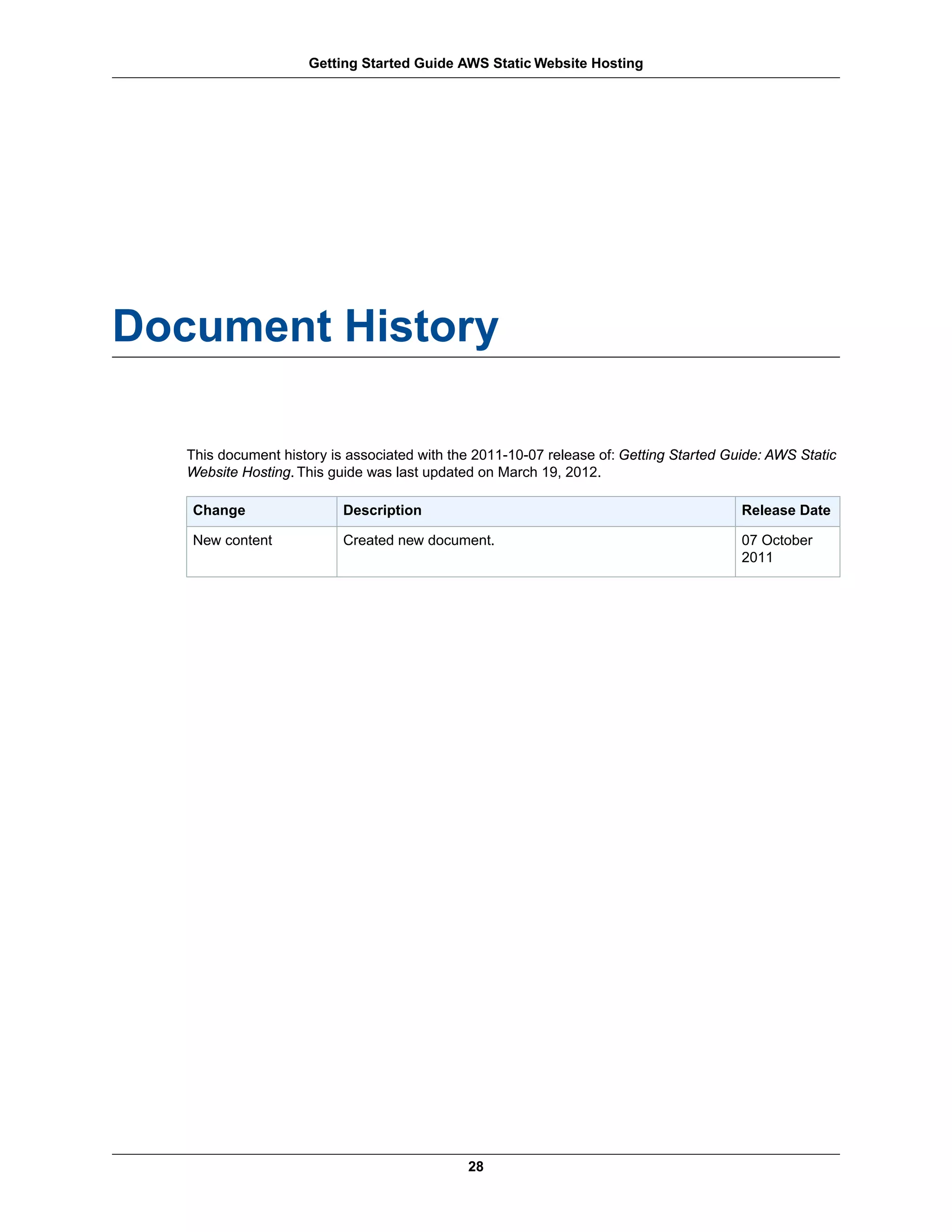 Getting Started Guide AWS Static Website Hosting




Document History

   This document history is associated with the 2011-10-07 release of: Getting Started Guide: AWS Static
   Website Hosting. This guide was last updated on March 19, 2012.

   Change                  Description                                                   Release Date

   New content             Created new document.                                         07 October
                                                                                         2011




                                              28
 