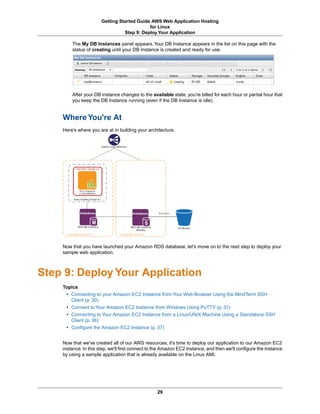 Getting Started Guide AWS Web Application Hosting
                                            for Linux
                                 Step 9: Deploy Your Application

        The My DB Instances panel appears. Your DB Instance appears in the list on this page with the
        status of creating until your DB Instance is created and ready for use.




        After your DB instance changes to the available state, you’re billed for each hour or partial hour that
        you keep the DB Instance running (even if the DB Instance is idle).


    Where You're At
    Here's where you are at in building your architecture.




    Now that you have launched your Amazon RDS database, let's move on to the next step to deploy your
    sample web application.



Step 9: Deploy Your Application
    Topics
     • Connecting to your Amazon EC2 Instance from Your Web Browser Using the MindTerm SSH
       Client (p. 30)
     • Connect to Your Amazon EC2 Instance from Windows Using PuTTY (p. 31)
     • Connecting to Your Amazon EC2 Instance from a Linux/UNIX Machine Using a Standalone SSH
       Client (p. 36)
     • Configure the Amazon EC2 Instance (p. 37)


    Now that we've created all of our AWS resources, it's time to deploy our application to our Amazon EC2
    instance. In this step, we'll first connect to the Amazon EC2 instance, and then we'll configure the instance
    by using a sample application that is already available on the Linux AMI.




                                                  29
 