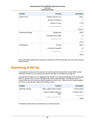 Getting Started Guide AWS Web Application Hosting
                                           for Linux
                                       Summing It All Up

    Variable                                                       Formula                     Calculation

    Instance Cost                                Instance cost per hour                                $0.21

                                                   Number of instances                                       1

                                                       x Uptime in hours                               x 732

                                                       ------------------------                         ------

                                                                                                    $153.72

    Provisioned Storage                                       Storage rate                             $0.20

                                                x Storage Amount (GB)                                     x5

                                                         ----------------------                         -------

                                                                                                       $1.00

    I/O Requests                                                     I/O rate                          $0.10

                                                  x Number of requests                                    x2

                                                           --------------------                         ------

                                                                                                       $0.20


    We use the AWS Simple Monthly calculator to estimate this. With the calculator, the total cost for Amazon
    RDS is $154.92.



Summing It All Up
    To calculate the total cost for this scenario, we add the cost for Amazon EC2, Amazon RDS, and the
    AWS Data Transfer Out, and subtract any discount that falls into the AWS Free Usage Tier.

    The total AWS Transfer Out is an aggregate Data Transfer Out usage across Amazon EC2, and Amazon
    RDS. For Amazon EC2, we have 0.05 GB per day which is approximately 1.525 GB per month. For
    Amazon RDS we did not have any AWS Transfered out. Since up to 1 GB per month of data transfered
    out is free, we are left with a total of 0.525 GB per month.

    Variable                                                       Formula                     Calculation

    AWS Data Transfer                     (Data in (GB) X Data In Rate)                     0.1525 X $0.00

                                           + (Data out (GB) X Data Out                    + (0.525) X $0.12
                                                                 Rate)
                                                                                              -----------------
                                              ---------------------------------
                                                                                                       $0.06


    The following image shows an example of your monthly estimate.




                                                 67
 
