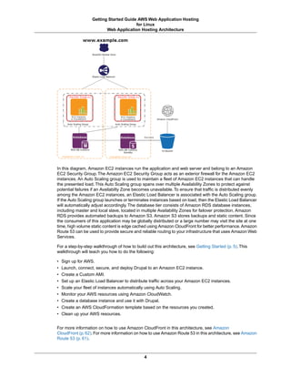 Getting Started Guide AWS Web Application Hosting
                                       for Linux
                         Web Application Hosting Architecture




In this diagram, Amazon EC2 instances run the application and web server and belong to an Amazon
EC2 Security Group. The Amazon EC2 Security Group acts as an exterior firewall for the Amazon EC2
instances. An Auto Scaling group is used to maintain a fleet of Amazon EC2 instances that can handle
the presented load. This Auto Scaling group spans over multiple Availability Zones to protect against
potential failures if an Availabilty Zone becomes unavailable. To ensure that traffic is distributed evenly
among the Amazon EC2 instances, an Elastic Load Balancer is associated with the Auto Scaling group.
If the Auto Scaling group launches or terminates instances based on load, then the Elastic Load Balancer
will automatically adjust accordingly. The database tier consists of Amazon RDS database instances,
including master and local slave, located in multiple Availability Zones for failover protection. Amazon
RDS provides automated backups to Amazon S3. Amazon S3 stores backups and static content. Since
the consumers of this application may be globally distributed or a large number may visit the site at one
time, high volume static content is edge cached using Amazon CloudFront for better performance. Amazon
Route 53 can be used to provide secure and reliable routing to your infrastructure that uses Amazon Web
Services.

For a step-by-step walkthrough of how to build out this architecture, see Getting Started (p. 5). This
walkthrough will teach you how to do the following:

• Sign up for AWS.
• Launch, connect, secure, and deploy Drupal to an Amazon EC2 instance.
• Create a Custom AMI.
• Set up an Elastic Load Balancer to distribute traffic across your Amazon EC2 instances.
• Scale your fleet of instances automatically using Auto Scaling.
• Monitor your AWS resources using Amazon CloudWatch.
• Create a database instance and use it with Drupal.
• Create an AWS CloudFormation template based on the resources you created.
• Clean up your AWS resources.


For more information on how to use Amazon CloudFront in this architecture, see Amazon
CloudFront (p. 62). For more information on how to use Amazon Route 53 in this architecture, see Amazon
Route 53 (p. 61).



                                              4
 