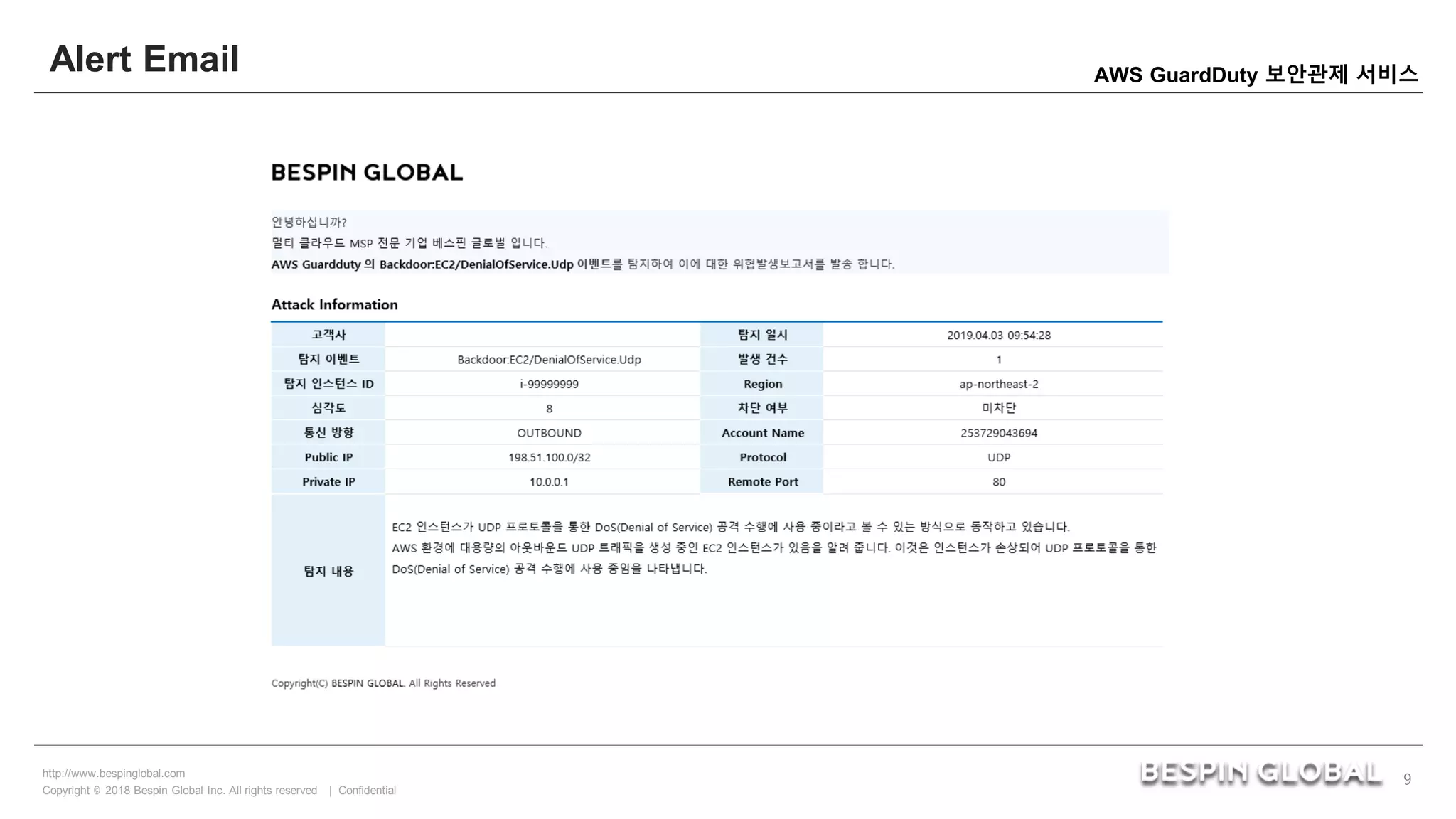 Copyright © 2018 Bespin Global Inc. All rights reserved | Confidential
http://www.bespinglobal.com
9
AWS GuardDuty 보안관제 서비스
Alert Email
 
