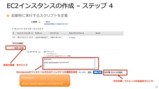 Aws Handson