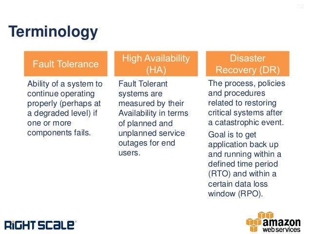 High Availability and Fault Tolerance: AWS RightScale - RightScale