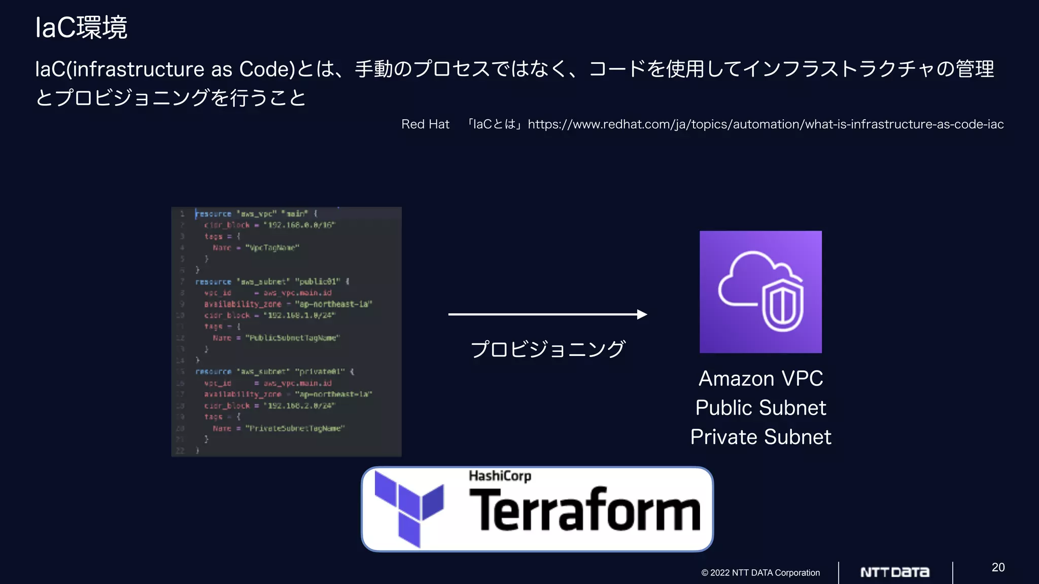 © 2022 NTT DATA Corporation 20
IaC環境
IaC(infrastructure as Code)とは、手動のプロセスではなく、コードを使用してインフラストラクチャの管理
とプロビジョニングを行うこと
Red Hat 「IaCとは」https://www.redhat.com/ja/topics/automation/what-is-infrastructure-as-code-iac
Amazon VPC
Public Subnet
Private Subnet
プロビジョニング
 