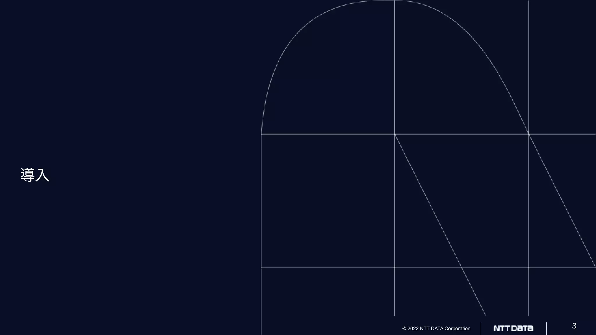 © 2022 NTT DATA Corporation
© 2022 NTT DATA Corporation 3
導入
 