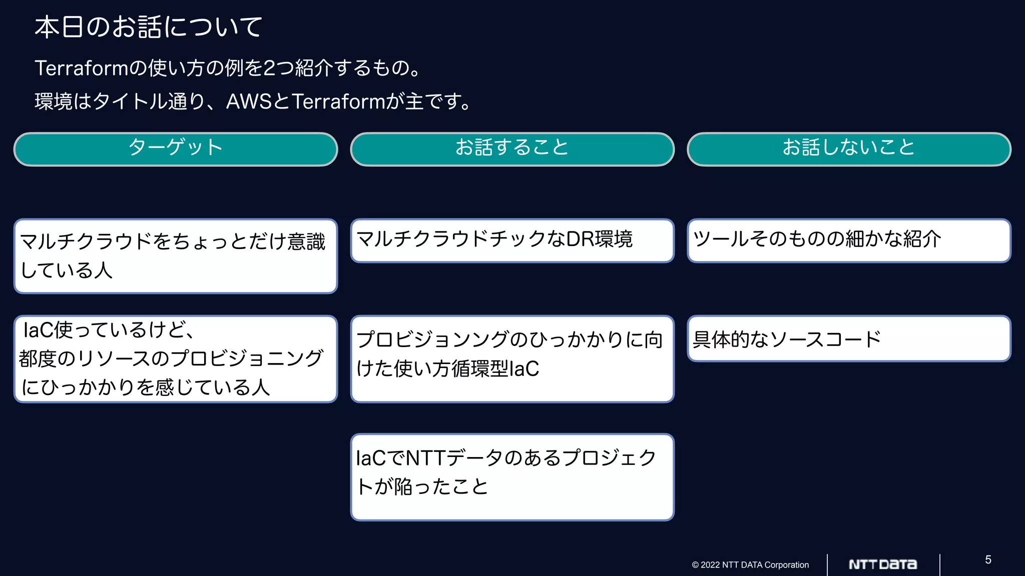 © 2022 NTT DATA Corporation 5
本日のお話について
Terraformの使い方の例を2つ紹介するもの。
環境はタイトル通り、AWSとTerraformが主です。
マルチクラウドをちょっとだけ意識
している人
ターゲット
IaC使っているけど、
都度のリソースのプロビジョニング
にひっかかりを感じている人
お話すること
マルチクラウドチックなDR環境
プロビジョンングのひっかかりに向
けた使い方循環型IaC
IaCでNTTデータのあるプロジェク
トが陥ったこと
お話しないこと
ツールそのものの細かな紹介
具体的なソースコード
 