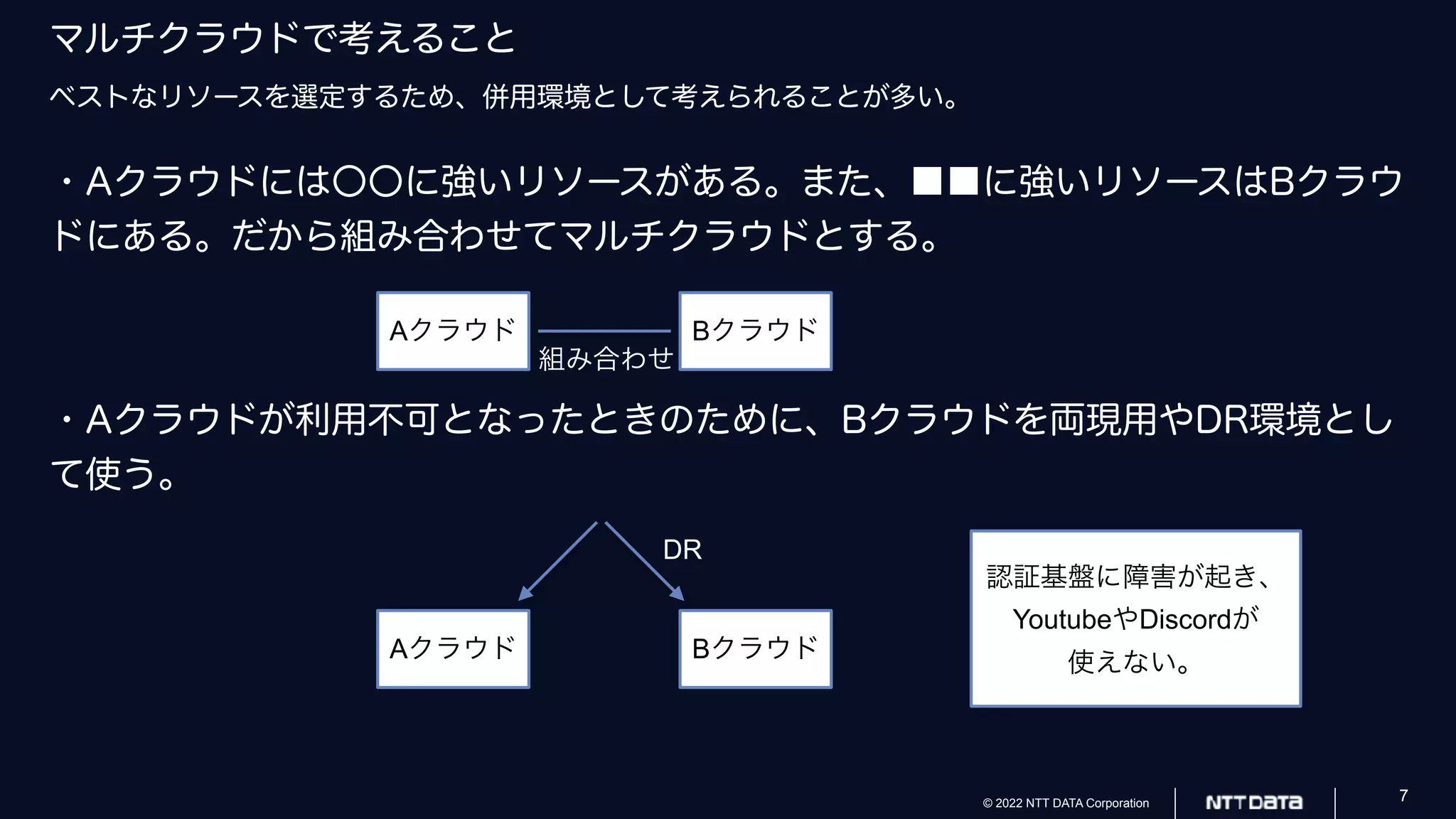 © 2022 NTT DATA Corporation 7
マルチクラウドで考えること
ベストなリソースを選定するため、併用環境として考えられることが多い。
・Aクラウドには〇〇に強いリソースがある。また、■■に強いリソースはBクラウ
ドにある。だから組み合わせてマルチクラウドとする。
・Aクラウドが利用不可となったときのために、Bクラウドを両現用やDR環境とし
て使う。
Aクラウド Bクラウド
組み合わせ
Aクラウド Bクラウド
DR
認証基盤に障害が起き、
YoutubeやDiscordが
使えない。
 