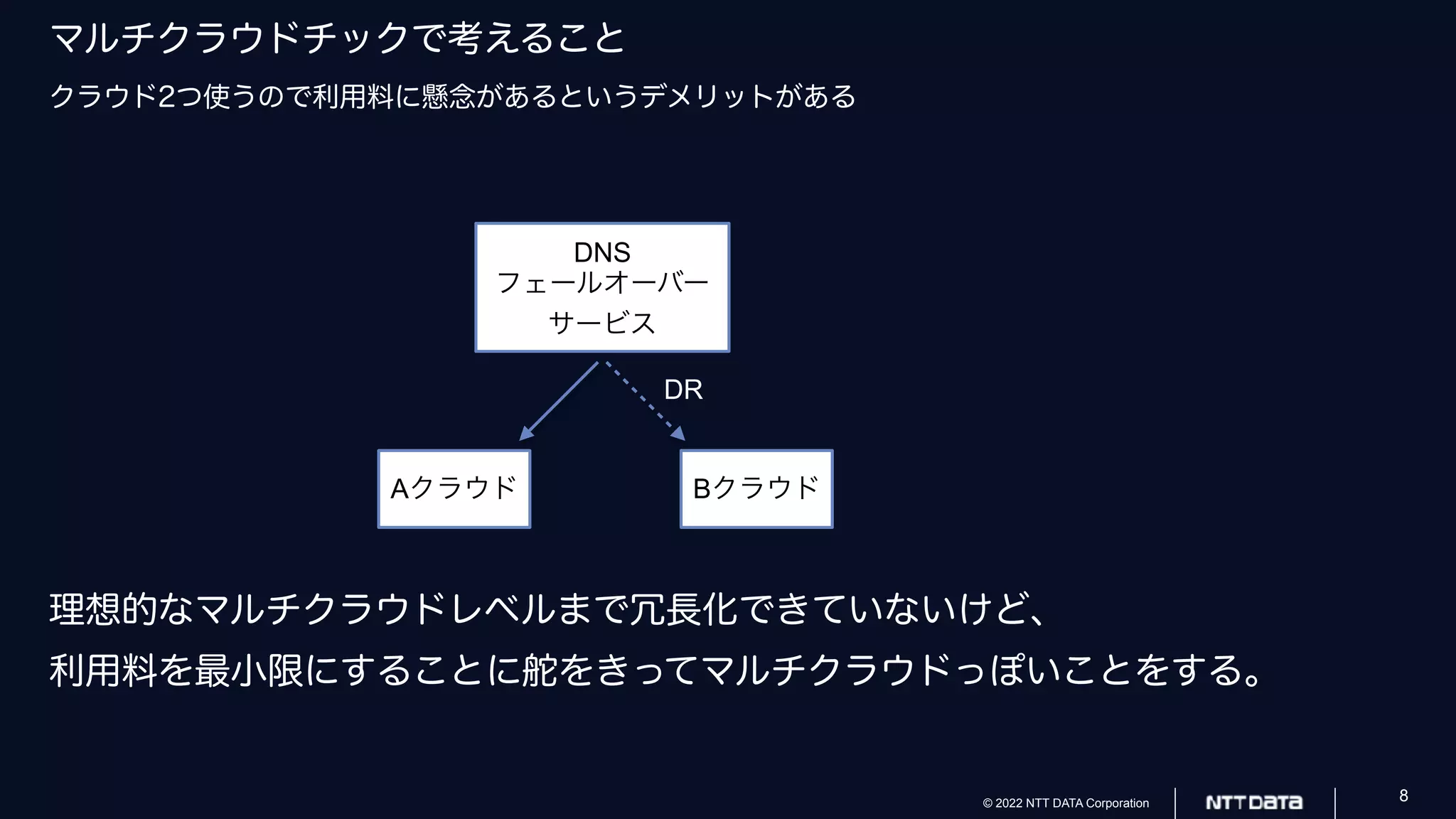 © 2022 NTT DATA Corporation 8
マルチクラウドチックで考えること
クラウド2つ使うので利用料に懸念があるというデメリットがある
理想的なマルチクラウドレベルまで冗長化できていないけど、
利用料を最小限にすることに舵をきってマルチクラウドっぽいことをする。
Aクラウド Bクラウド
DR
DNS
フェールオーバー
サービス
 