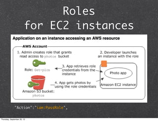 Roles
for EC2 instances
"Action":"iam:PassRole",
Thursday, September 26, 13
 
