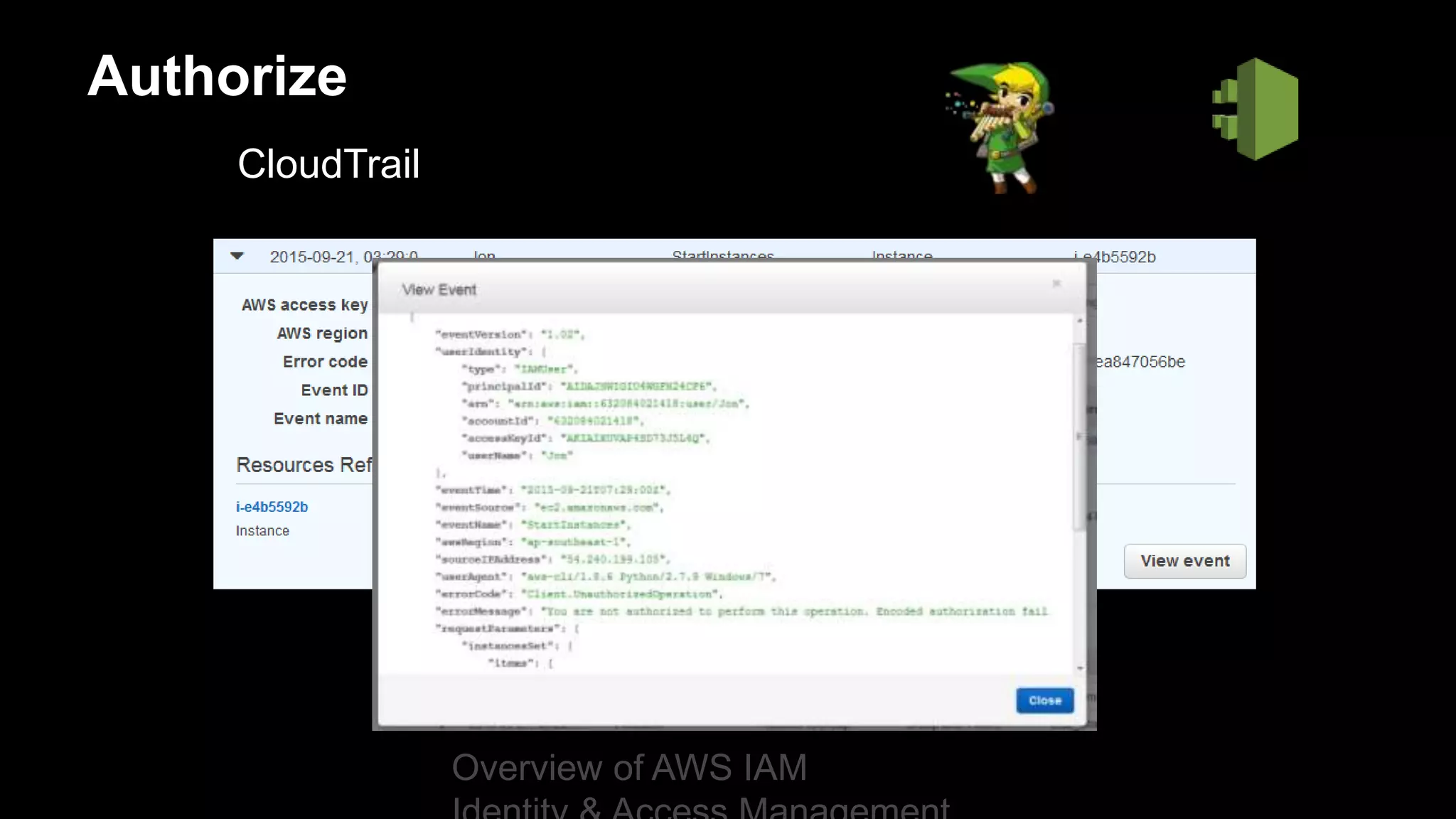 CloudTrail
Authorize
Overview of AWS IAM
 