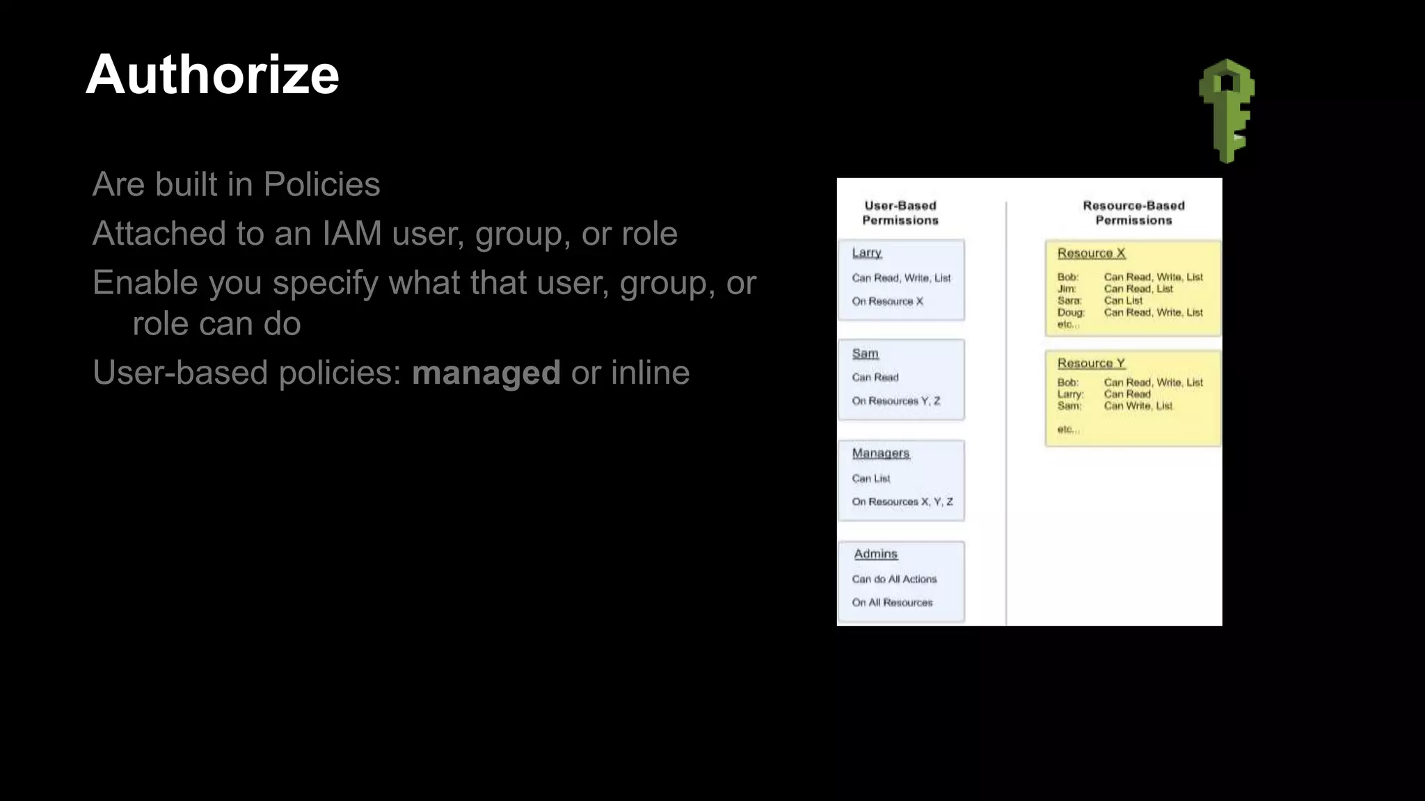 Are built in Policies
Attached to an IAM user, group, or role
Enable you specify what that user, group, or
role can do
User-based policies: managed or inline
Authorize
 