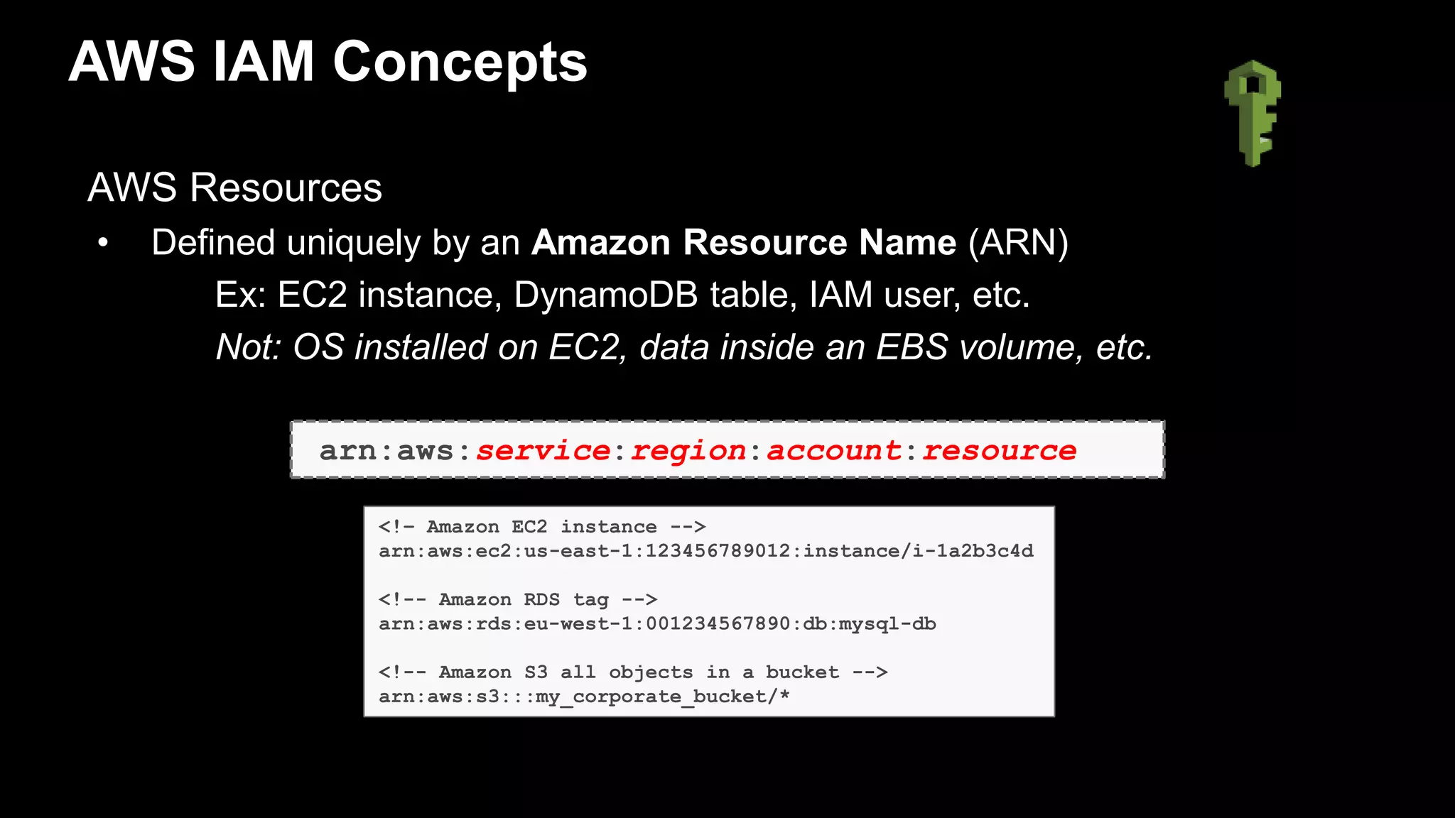 AWS Resources
• Defined uniquely by an Amazon Resource Name (ARN)
Ex: EC2 instance, DynamoDB table, IAM user, etc.
Not: OS installed on EC2, data inside an EBS volume, etc.
AWS IAM Concepts
arn:aws:service:region:account:resource
<!– Amazon EC2 instance -->
arn:aws:ec2:us-east-1:123456789012:instance/i-1a2b3c4d
<!-- Amazon RDS tag -->
arn:aws:rds:eu-west-1:001234567890:db:mysql-db
<!-- Amazon S3 all objects in a bucket -->
arn:aws:s3:::my_corporate_bucket/*
 
