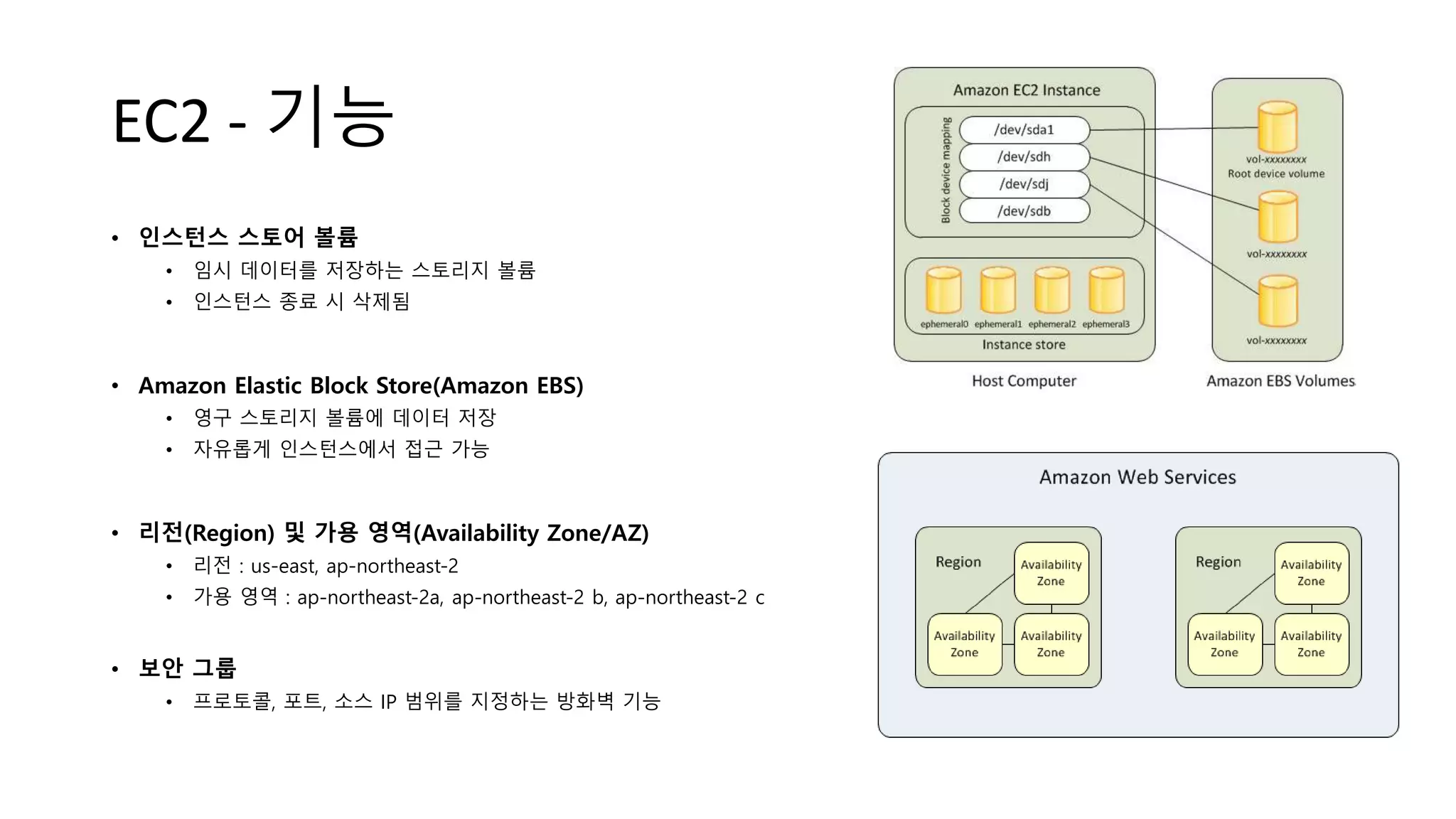 EC2 - 기능
• 인스턴스 스토어 볼륨
• 임시 데이터를 저장하는 스토리지 볼륨
• 인스턴스 종료 시 삭제됨
• Amazon Elastic Block Store(Amazon EBS)
• 영구 스토리지 볼륨에 데이터 저장
• 자유롭게 인스턴스에서 접근 가능
• 리전(Region) 및 가용 영역(Availability Zone/AZ)
• 리전 : us-east, ap-northeast-2
• 가용 영역 : ap-northeast-2a, ap-northeast-2 b, ap-northeast-2 c
• 보안 그룹
• 프로토콜, 포트, 소스 IP 범위를 지정하는 방화벽 기능
 