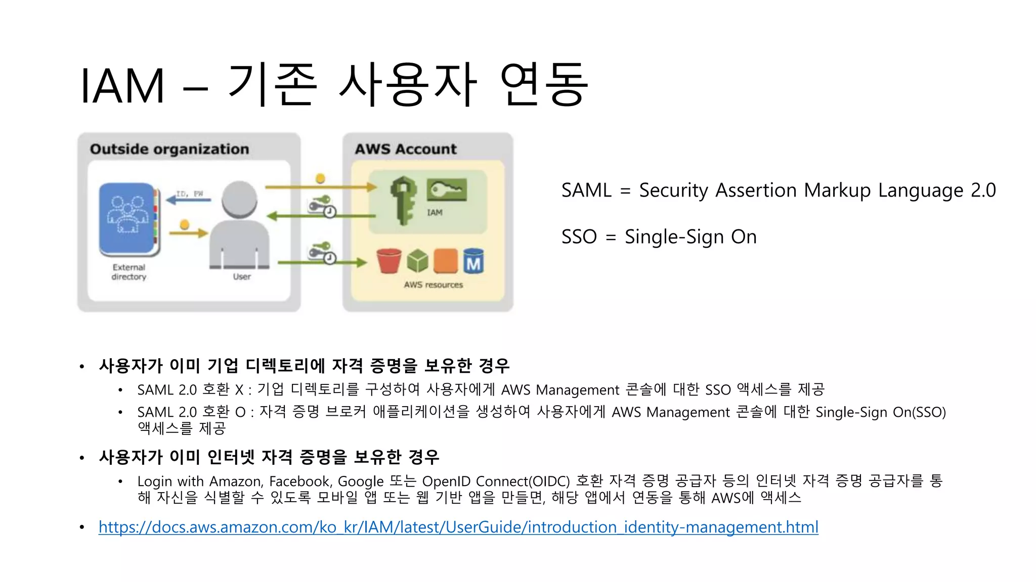 IAM – 기존 사용자 연동
• 사용자가 이미 기업 디렉토리에 자격 증명을 보유한 경우
• SAML 2.0 호환 X : 기업 디렉토리를 구성하여 사용자에게 AWS Management 콘솔에 대한 SSO 액세스를 제공
• SAML 2.0 호환 O : 자격 증명 브로커 애플리케이션을 생성하여 사용자에게 AWS Management 콘솔에 대한 Single-Sign On(SSO)
액세스를 제공
• 사용자가 이미 인터넷 자격 증명을 보유한 경우
• Login with Amazon, Facebook, Google 또는 OpenID Connect(OIDC) 호환 자격 증명 공급자 등의 인터넷 자격 증명 공급자를 통
해 자신을 식별할 수 있도록 모바일 앱 또는 웹 기반 앱을 만들면, 해당 앱에서 연동을 통해 AWS에 액세스
• https://docs.aws.amazon.com/ko_kr/IAM/latest/UserGuide/introduction_identity-management.html
SAML = Security Assertion Markup Language 2.0
SSO = Single-Sign On
 