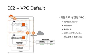 EC2 – VPC Default
• 기본으로 생성된 VPC
• 인터넷 Gateway
• Private IP
• Public IP
• 기본 서브넷(=Public)
• 인스턴스간 통신 가능
 
