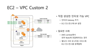 EC2 – VPC Custom 2
• 직접 생성한 인터넷 가능 VPC
• 인터넷 Gateway 추가
• EC2 인스턴스에 EIP 설정
• 필요한 사례
• AWS Lambda에서
외부 Redis에 연결해야되는 경우
• 별도의 서버 모니터링 서비스에
EC2 인스턴스를 등록할때
 