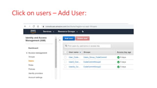 AWS IAM User Setup for CodeCommit | PPT