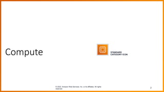 AWS icons.pptx