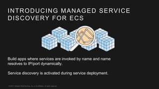 © 2017, Amazon Web Services, Inc. or its Affiliates. All rights reserved.
INTRODUCING MANAGED SERVICE
DISCOVERY FOR ECS
Build apps where services are invoked by name and name
resolves to IP/port dynamically.
Service discovery is activated during service deployment.
 