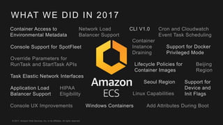 © 2017, Amazon Web Services, Inc. or its Affiliates. All rights reserved.
WHAT WE DID IN 2017
CLI V1.0Container Access to
Environmental Metadata
Support for Docker
Privileged Mode
Network Load
Balancer Support
Container
Instance
Draining
Linux Capabilities
Lifecycle Policies for
Container Images
Seoul Region
Beijing
Region
Support for
Device and
Init Flags
Task Elastic Network Interfaces
Cron and Cloudwatch
Event Task Scheduling
Windows Containers
HIPAA
Eligibility
Console Support for SpotFleet
Override Parameters for
RunTask and StartTask APIs
Console UX Improvements
Application Load
Balancer Support
Add Attributes During Boot
 