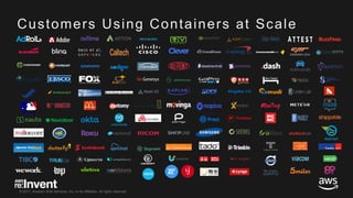 © 2017, Amazon Web Services, Inc. or its Affiliates. All rights reserved.
Customers Using Containers at Scale
 