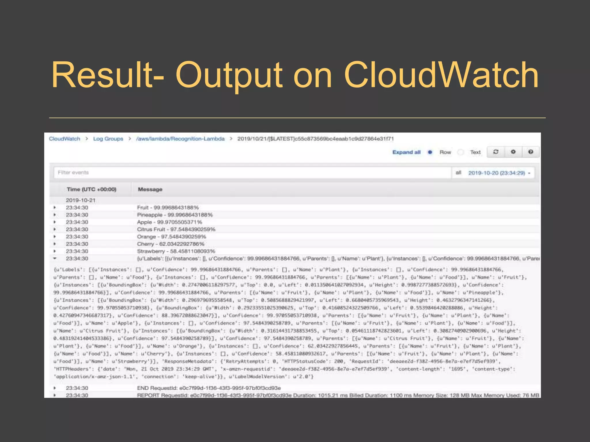 Result- Output on CloudWatch
 