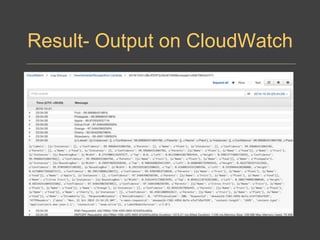Result- Output on CloudWatch
 