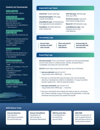 Useful List Commands
List AWS regions
aws ec2 describe-regions
List information
about Cloudwatch alarms
aws cloudwatch
describe-alarms | jq -r
‘.MetricAlarms[ ] | .AlarmName+”
“+.Namespace+”
List EC2 instances with
ID, Type, Name
aws ec2 describe-instances | jq
-r
‘.Reservations[].Instances[]|.Inst
anceId+” “+.InstanceType+”
“+(.Tags[] | select(.Key ==
“Name”).Value)’
List security groups
aws ec2
describe-security-groups | jq -r
‘.SecurityGroups[]|.GroupId+”
“+.GroupName’
List Subnets for a VPC
aws ec2 describe-subnets
--filter
Name=vpc-id,Values=<Your_VP
C_ID> | jq -r
‘.Subnets[]|.SubnetId+”
“+.CidrBlock+”
“+(.Tags[]|select(.Key==”Name”
).Value)’
Lists the Logs that
are available in a region
aws logs describe-log-groups
--region <region>
Important Log Types
CloudTrail: Tenant audit logs
CloudTrail Insights: API usage
outside of baselines
CloudWatch Logs: Forwarded logs
from applications and endpoints
GuardDuty: Anomaly detection
within CloudTrail
VPC flow logs: NetFlow logs
from your VPCs
S3 Server access: Logs from
web-based storage access
Route 53: DNS Resolver Logs
Load Balancer Logs: Logs
requests sent to your
Load Balancer
Accessing Logs
Access logs
directly via AWS
web console
Store and search
logs via S3
and Athena
Access logs via
real-time API call
via event hub
Exporting Logs
Via web console: This is very limited. Log files can only be downloaded
one at a time which is a slow process. Further, sorting of files is
unavailable once there are more than 999.
Via CLI: Export logs using the aws cp and aws sync commands.
➔ aws cp command: aws s3 cp s3://
<log_bucket_here>/AWSLogs . --recursive
➔ the aws cp command will copy the logs to the current working
directory, including the contents of subfolders. To copy to another
location replace the ‘.’ with the desired location.
➔ aws sync command: aws s3 sync s3://
<log_bucket_here>/AWSLogs . --recursive
➔ aws sync commands work exactly the same as aws cp commands,
but if there is already a copy of the logs at the destination, it will only
download new log events and update the log file.
Amazon Detective
Log collection
and analytics powered
by machine learning
Amazon CloudWatch
Visualization of
real-time logs in
automated dashboards
AWS Security Hub
A centralized hub
for monitoring
security alerts
AWS SSM
Allows the execution of
tools to gather forensic
data and take actions on
compromised systems
AWS Native Tools
 