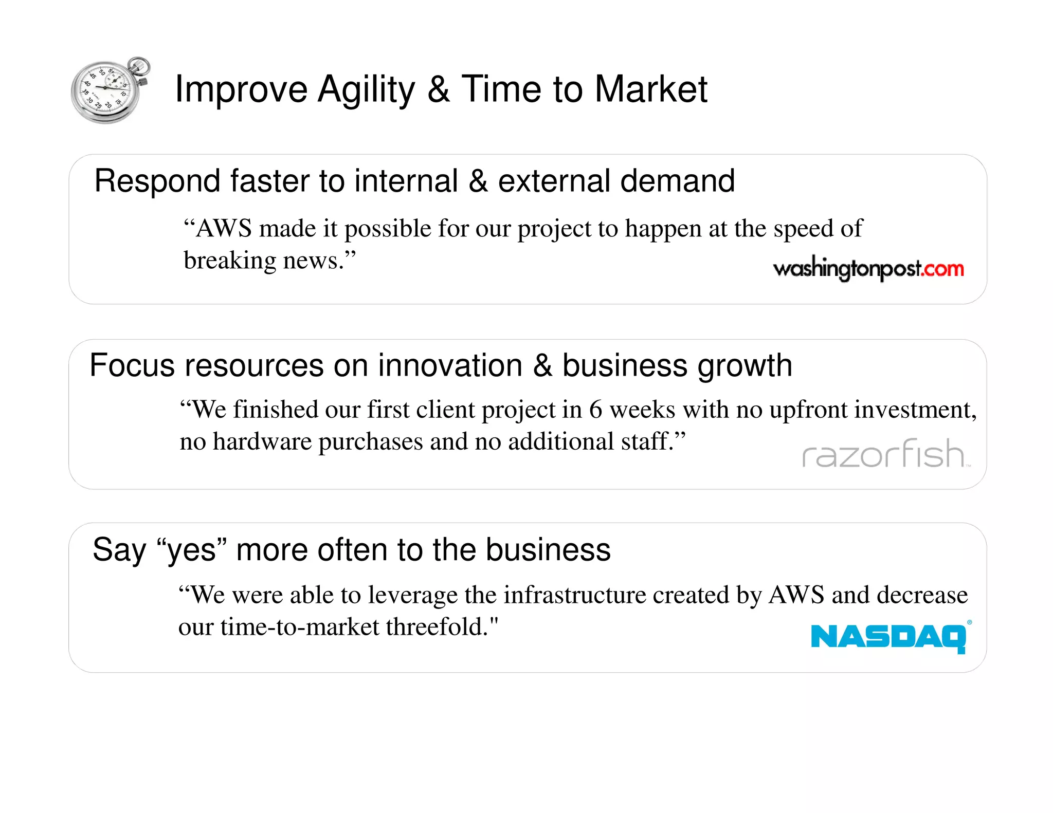 Improve Agility & Time to Market
“We were able to leverage the infrastructure created by AWS and decrease
our time-to-market threefold."
“AWS made it possible for our project to happen at the speed of
breaking news.”
“We finished our first client project in 6 weeks with no upfront investment,
no hardware purchases and no additional staff.”
Respond faster to internal & external demand
Focus resources on innovation & business growth
Say “yes” more often to the business
 