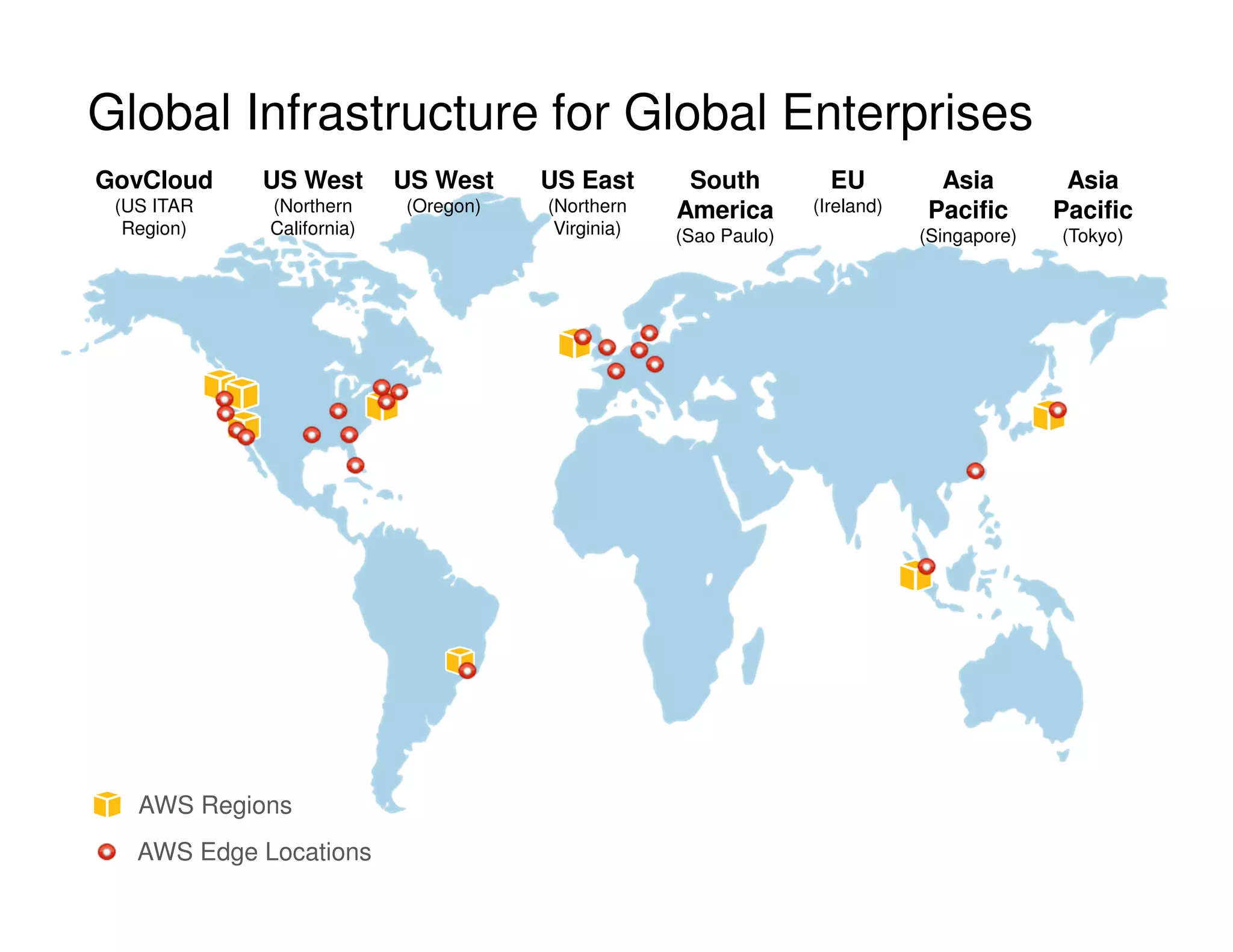 Global Infrastructure for Global Enterprises
US West
(Northern
California)
US East
(Northern
Virginia)
EU
(Ireland)
Asia
Pacific
(Singapore)
Asia
Pacific
(Tokyo)
AWS Regions
AWS Edge Locations
GovCloud
(US ITAR
Region)
US West
(Oregon)
South
America
(Sao Paulo)
 