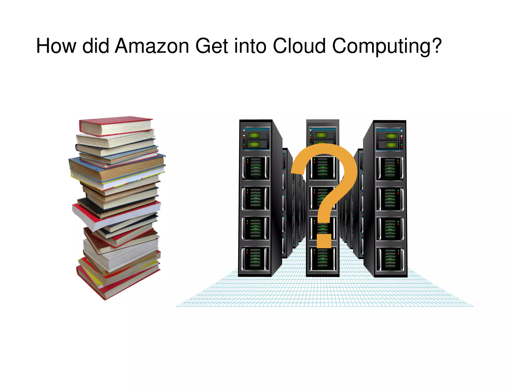How did Amazon Get into Cloud Computing?
 