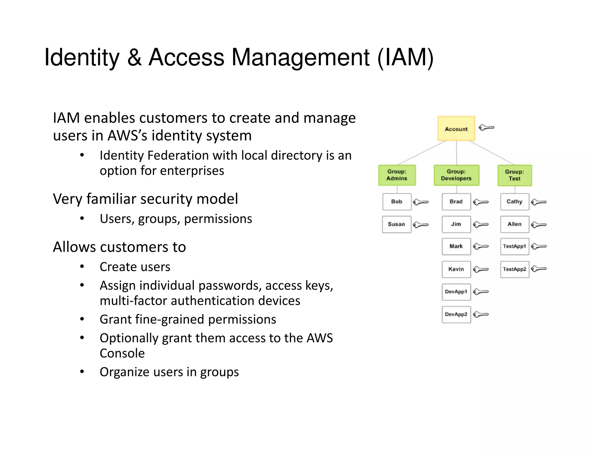 IAM enables customers to create and manage
users in AWS’s identity system
• Identity Federation with local directory is an
option for enterprises
Very familiar security model
• Users, groups, permissions
Allows customers to
• Create users
• Assign individual passwords, access keys,
multi-factor authentication devices
• Grant fine-grained permissions
• Optionally grant them access to the AWS
Console
• Organize users in groups
Identity  Access Management (IAM)
 