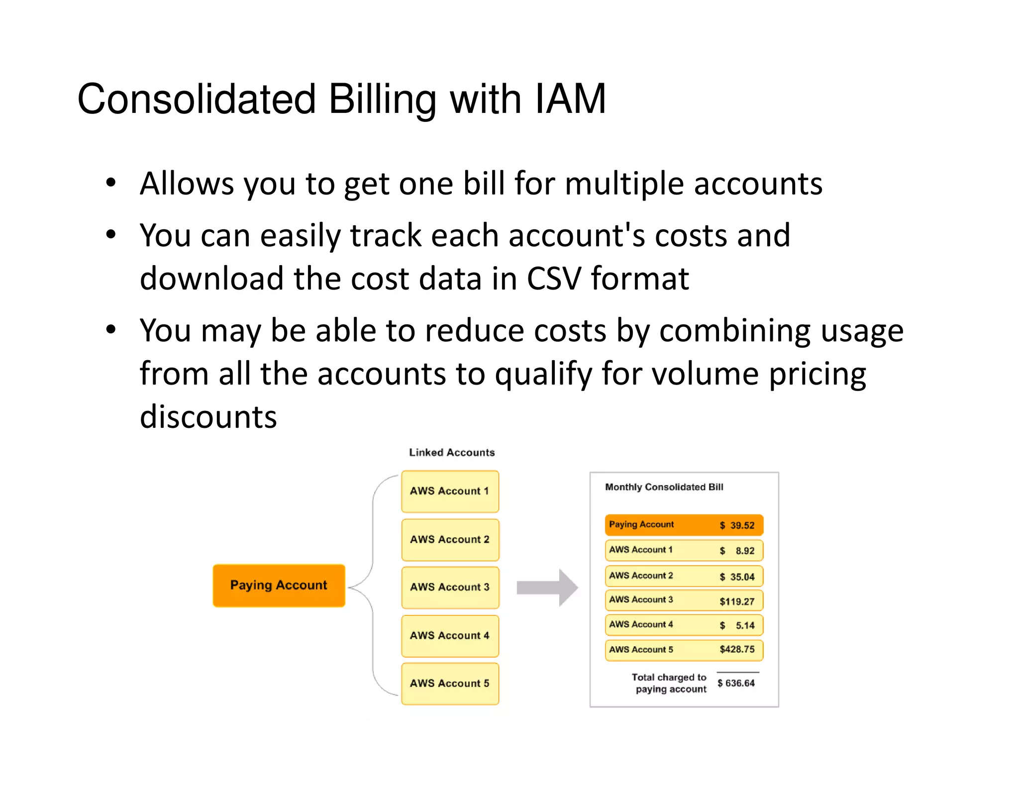 • Allows you to get one bill for multiple accounts
• You can easily track each account's costs and
download the cost data in CSV format
• You may be able to reduce costs by combining usage
from all the accounts to qualify for volume pricing
discounts
Consolidated Billing with IAM
 