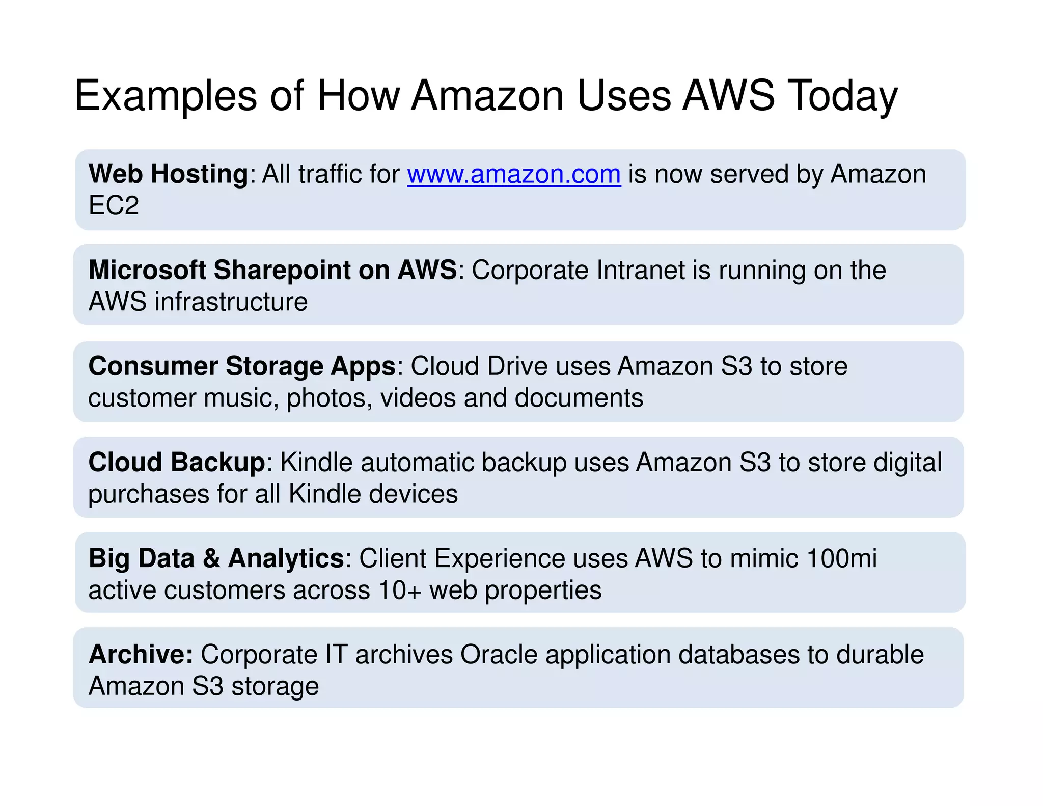 Web Hosting: All traffic for www.amazon.com is now served by Amazon
EC2
Microsoft Sharepoint on AWS: Corporate Intranet is running on the
AWS infrastructure
Consumer Storage Apps: Cloud Drive uses Amazon S3 to store
customer music, photos, videos and documents
Cloud Backup: Kindle automatic backup uses Amazon S3 to store digital
purchases for all Kindle devices
Big Data  Analytics: Client Experience uses AWS to mimic 100mi
active customers across 10+ web properties
Archive: Corporate IT archives Oracle application databases to durable
Amazon S3 storage
Examples of How Amazon Uses AWS Today
 