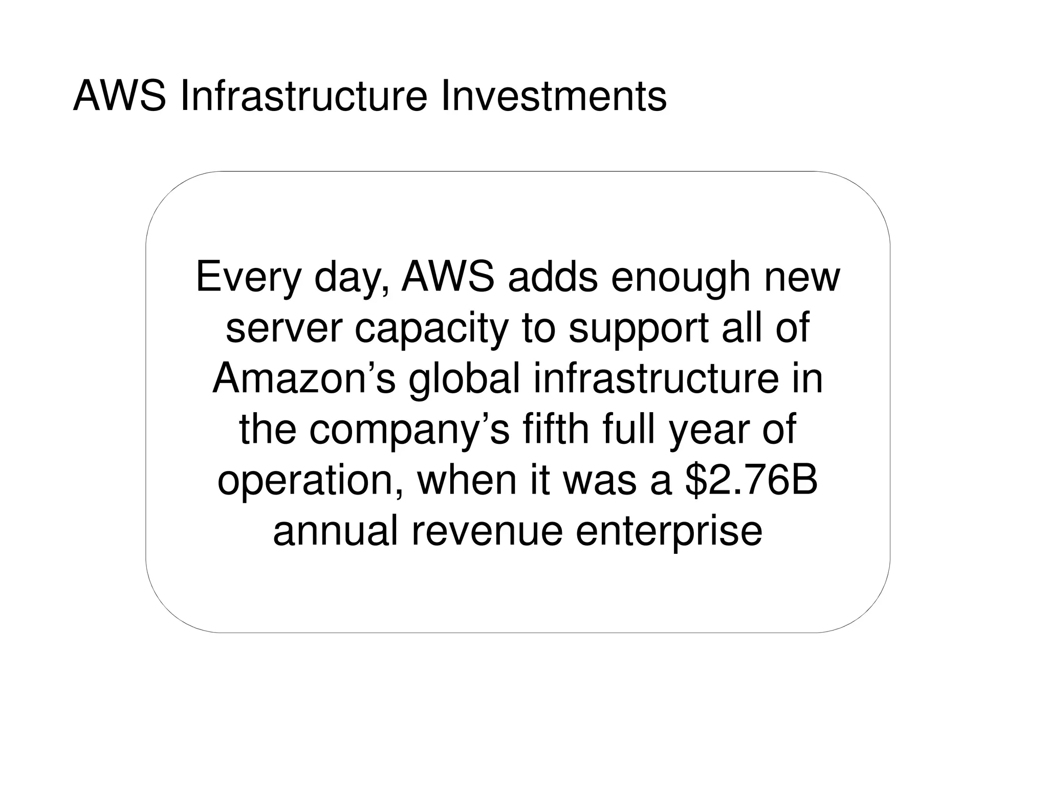 AWS Infrastructure Investments
Every day, AWS adds enough new
server capacity to support all of
Amazon’s global infrastructure in
the company’s fifth full year of
operation, when it was a $2.76B
annual revenue enterprise
 
