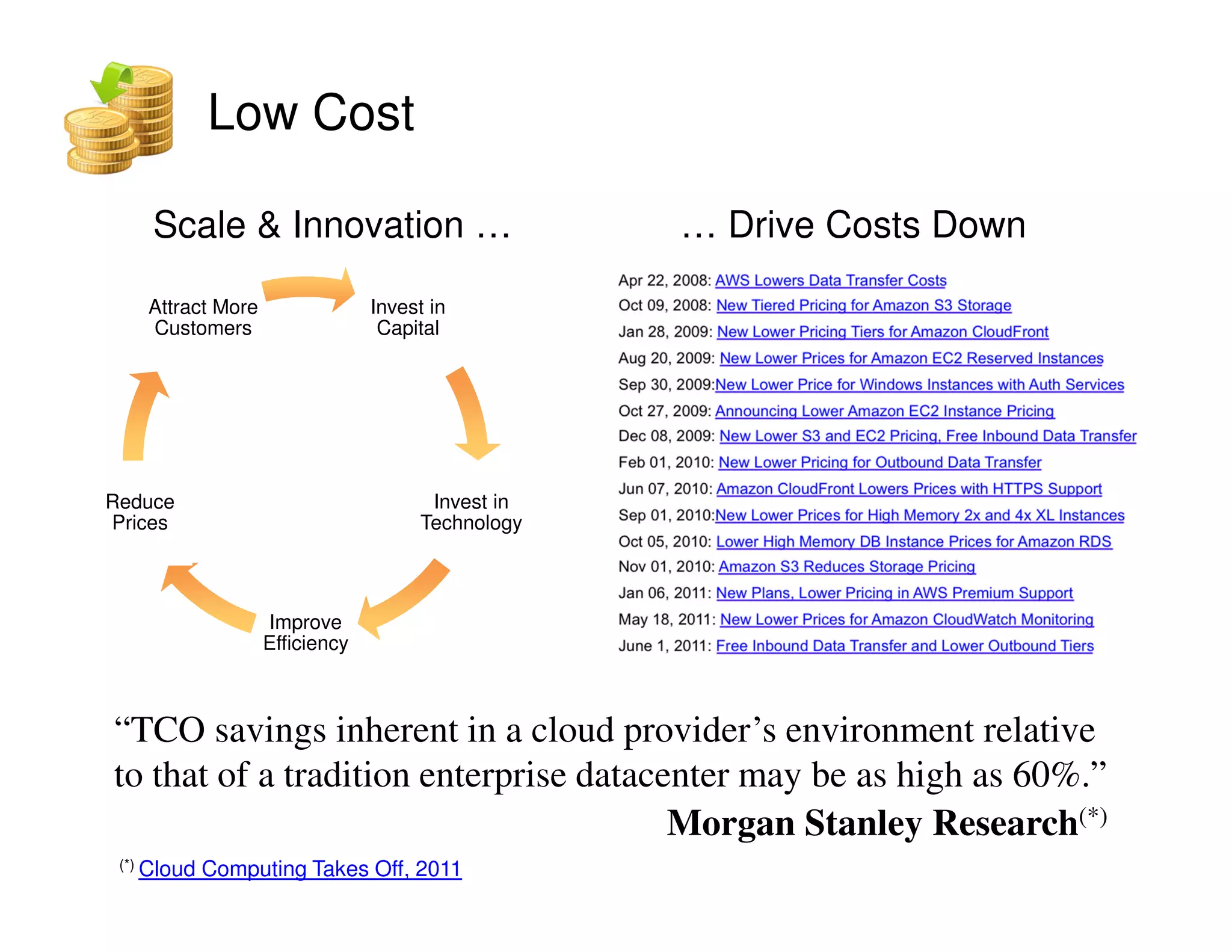Low Cost
“TCO savings inherent in a cloud provider’s environment relative
to that of a tradition enterprise datacenter may be as high as 60%.”
Invest in
Capital
Invest in
Technology
Improve
Efficiency
Reduce
Prices
Attract More
Customers
Scale & Innovation … … Drive Costs Down
Morgan Stanley Research(*)
(*) Cloud Computing Takes Off, 2011
 
