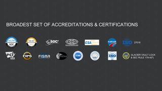 BROADEST SET OF ACCREDITATIONS & CERTIFICATIONS
GLACIER VAULT LOCK
& SEC RULE 17A-4(F)
27018
 